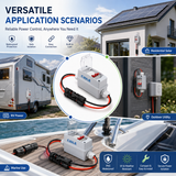 HT-2 PV DC Isolator Switch Box IP65 | Solar DC Disconnect Switch | CIDLE